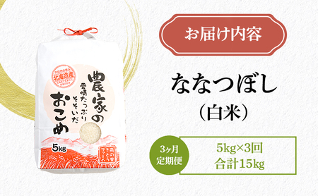 米 定期便 3ヶ月 北海道南るもい産 ななつぼし 5kg お米 おこめ こめ コメ 白米 精米 ご飯 ごはん 3回 お楽しみ 北海道 留萌