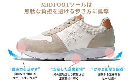 MIDFOOT ( ミッドフッド ) 婦人靴 レザースニーカー MF001JL ( ホワイト ) 4E ファッション シューズ レディース お洒落 レザーシューズ エコレザー 快適 履き心地  BN003 24.5cm