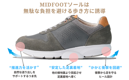 MIDFOOT ( ミッドフッド ) 婦人靴 レザースニーカー MF001JL ( グレー ) 4E 23.5cm