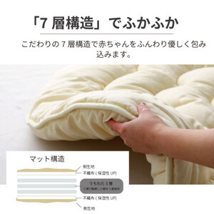 日本製直径110cmプレイマットラウンドマット花キルトダブルガーゼ生成り_雑貨・日用品 家具・インテリア _【1480805】