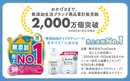 無添加　泡の石けんボディソープ　詰替セット　6個入　＜無添加生活シリーズ＞｜無香料 無着色 パラベンフリー