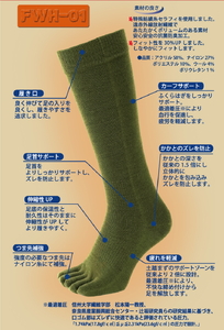 GUTS-MAN 五本指ウインターストロングハイソックス(FWH-01) 2足組｜ガッツマン 冬用 防寒用 五本指靴下 靴下 くつ下 メンズ 紳士 自衛隊ソックス ビジネス 日本製 国産 奈良県産 ※離島への配送不可