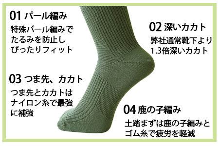 GUTS-MAN 機能性サポートソックス 5足組(ND-01)【Sサイズ(23-25cm)/BK(ブラック)】◇