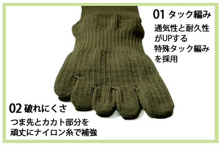 GUTS-MANスーパーストロング五本指ソックス(FR-01)2足組【Sサイズ(23-25cｍ)×2足組×BK(ブラック)】◇ 