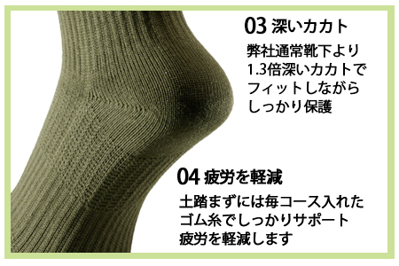 GUTS-MANスーパーストロング五本指ソックス(FR-01)2足組【Sサイズ(23-25cｍ)×2足組×BK(ブラック)】◇ 