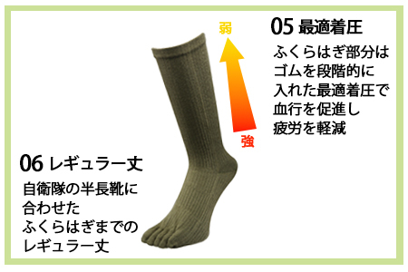 GUTS-MANスーパーストロング五本指ソックス(FR-01)2足組【Sサイズ(23-25cｍ)×2足組×BK(ブラック)】◇ 