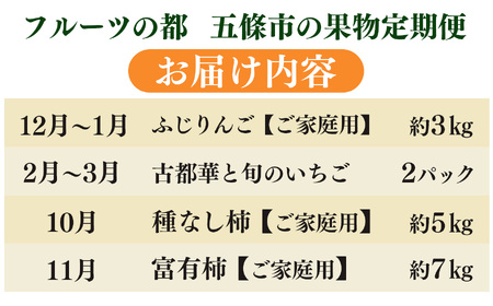 【 定期便 4 回 】 フルーツ の 都 五條市 を 代表 する 果物 定期便 ～ 季節 の 果物 ～  | 奈良 フルーツ 定期便 果物 くだもの りんご 林檎 たねなし かき 種無し 富有柿 柿の街 まち いちご 苺 奈良県 五條市