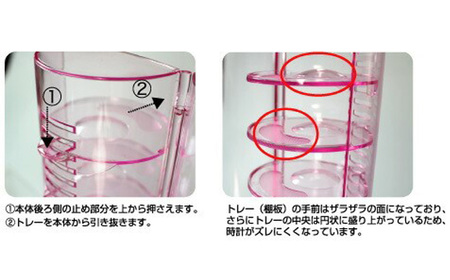 コレクタワー・G | 時計 コレクションケース シンコハンガー株式会社 