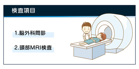 日帰り脳ドック（白庭病院） 日帰り脳ドック 白庭病院 健康診断 早期発見 早期診断 脳ドック 脳検査 最新 MRI 最新鋭3.0テスラMRIを採用 日帰り検査 脳外科 脳梗塞 頭部 検査 健康チェック 病院 病気 予防