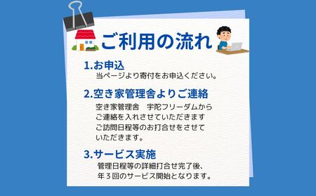 空き家管理サービス 外部のみ 年３回 / 空き家管理舎 宇陀フリーダム ふるさと納税 実家管理 清掃 片付け 奈良県 宇陀市