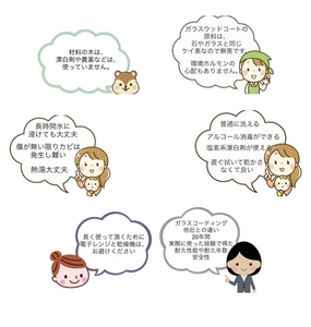 吉野杉のレンゲ ４本セット／津田瑞苑 お洒落なレンゲ 四神レンゲ 木製レンゲ れんげ レンゲ 蓮華 スプーン 木 食器 カトラリー 奈良県 宇陀市 ダイニング ナチュラル シンプル おしゃれ スープ 木製 和食器