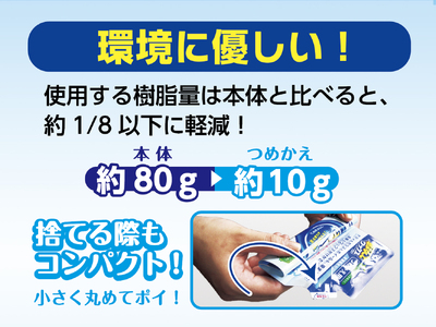 車まるごとワックススプレーつめかえ用 晴香堂 HARUKADO