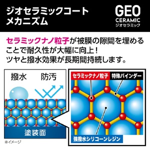 ジオセラミック ボディーコート 晴香堂 HARUKADO