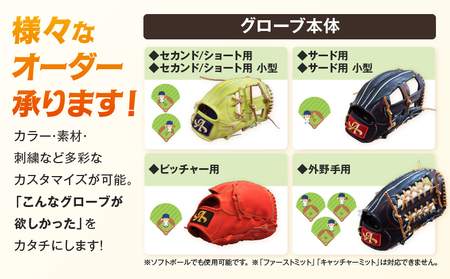 アサダスポーツ オーダー グローブ ご利用 引換券 (2万円分)券 電子 チケット 野球 グラブ