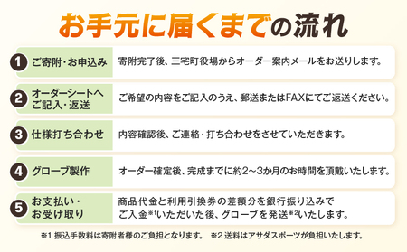 アサダスポーツ オーダー グローブ ご利用 引換券 (2万円分)券 電子 チケット 野球 グラブ