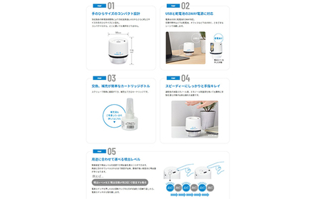 王寺町　アルコール除菌ディスペンサー、リキッドジェットミニ 雑貨 日用品 天平文様 非接触型 噴霧器 世界初 噴出装置 センサー感知 液体 電池駆動 USB駆動 日本製  花鳥文