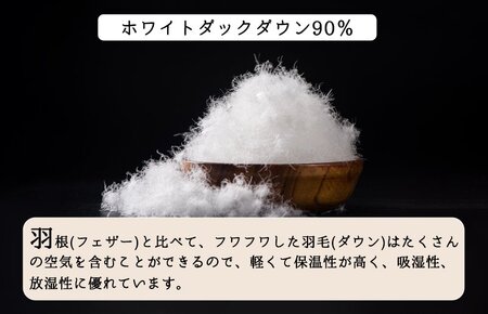 羽毛布団 シングル 綿100% 超長綿60番手生地使用 ダウン93% 0.8kg Dp380 立体スクエアキルト 日本製