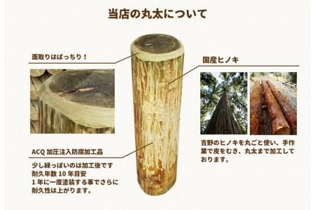 丸太ステップ階段（５０ｃｍ） | 遊具 防腐加工