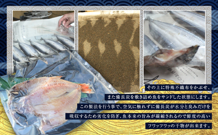 紀州備長炭干しのどぐろ（赤むつ）