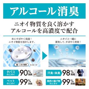 ノンスメル清水香 クリアボトル 金木犀の香り 5本セット