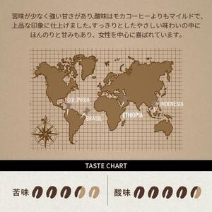 とびだす焙煎所 モカブレンド 200g 【粉】