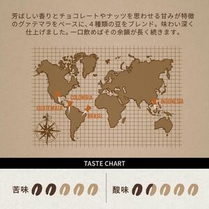 とびだす焙煎所 グァテマラブレンド 500g(250g×2袋) 【粉】