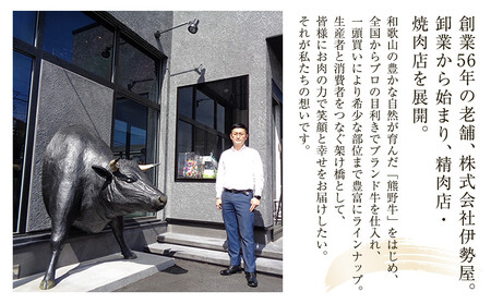 ［焼肉Carosso（カロッソ）］で使える お食事券（6,000円分）