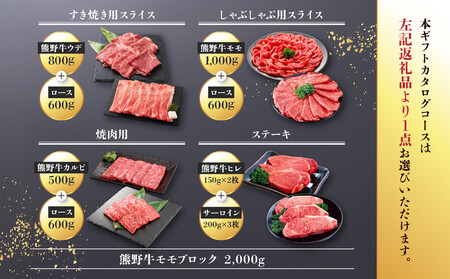 あとから選べる！【熊野牛】カタログギフト 6万6千円コース