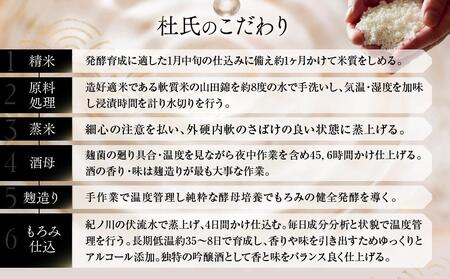 褒紋大吟醸<イチ> S-50