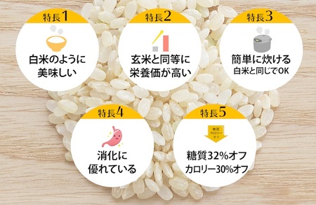 金芽ロウカット玄米 8kg（2kg×4）【玄米 ロウカット玄米 無洗米玄米 金