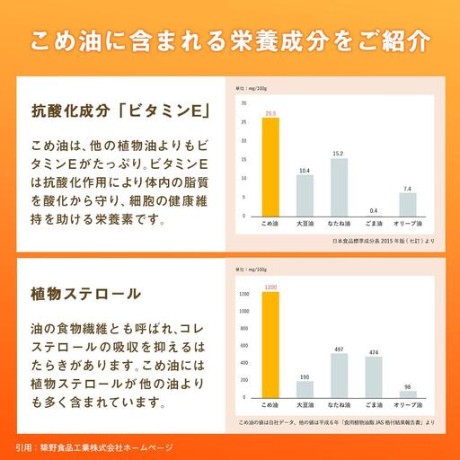 国産の米ぬかから作った料理が美味しくなる食用油「こめ油」 1500g×10本【ご家庭用】　国産　こめ油・人気