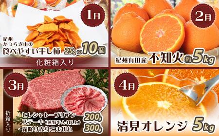 【魚鶴商店厳選！】人気の海幸山幸食べ比べ【定期便全12回】セットB【UT110】