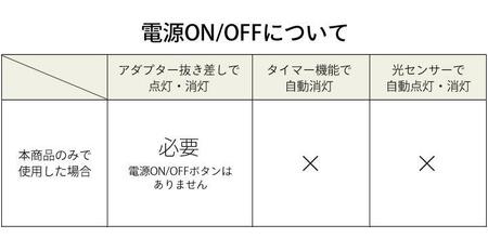 72615800 ブローライト スノーマン