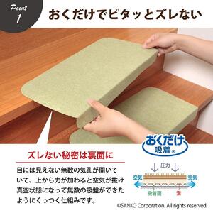 【ベージュ】 ズレない 折り曲げ付 階段マット 無地 キズ防止 ペット サンコー おくだけ吸着 KD-55