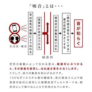 吸音マット 約80×60 12枚 防音 壁 吸音材 防音パネル 賃貸 吸音シート 約800mm 約600mm 厚さ約9mm 吸音ボード 45度カット 壁面 タイル 天井 床 BYT101004902