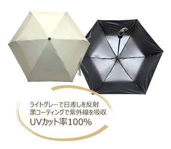 ［ふるさと納税］anon 日傘 曙塗り ライトグレー 紀州漆器アンブレラ 晴雨兼用傘 UVカット率100％ 折りたたみ傘 男女兼用デザイン