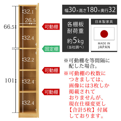 【完成品でお届け】壁面収納〔幅30cm・本体・右開きタイプ〕（ナチュラル）壁面収納 本棚 扉付き 収納 棚 cdラック dvdラック 収納棚 リビング オフィス 扉付き収納 整理棚 書棚 おしゃれ LKANCB310300-R-NA