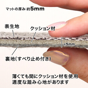 PallyPally キッチンマット 240cm YE