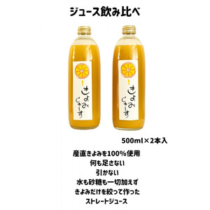 きよみジュース 2本・キウイジャム2個 セット