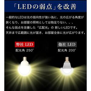 LED電球 E17サイズ ×4本 2700K電球色 aku101166401