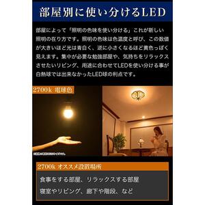 LED電球 E17サイズ ×4本 2700K電球色 aku101166401