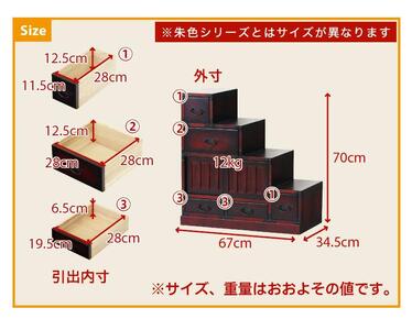 民芸調階段箪笥 右下 sb64736