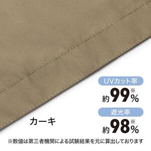 58410900 雨よけシェード W カーキ 0.9×2m
