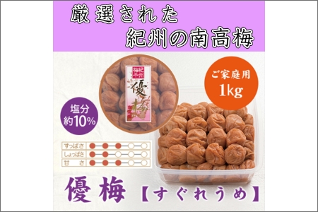 【8026-2】紀州南高梅1kgの定期便（春・夏・秋・冬）4回 B