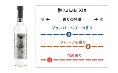 榊 sakaki クラフトジン 2本セット 紀州熊野蒸溜所 / お酒 酒 ジン【prm011】
