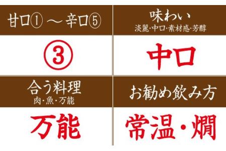 清酒黒牛純米酒 1.8L【miy109A】