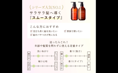 シャンプー【ALLNA ORGANIC】オルナ オーガニック シャンプー ＆ トリートメント（500ml＆500ml）ボトル セット【BU01-elu001】