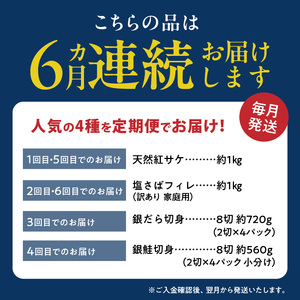 G60-T89_魚鶴自慢 豪華お魚セット 全6回定期便