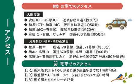 W.A.S. Riverside nature terrace 宿泊補助券 30,000円分 和歌山 わんちゃんと泊まれるグランピング 体験型施設