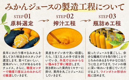 有田のみかんジュース 180ml×24本  和歌山県産 有田みかん使用 無添加 100％ ストレート